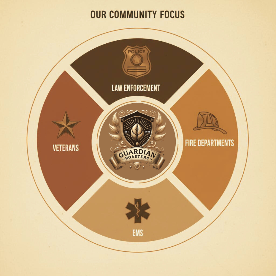 Building Our Charity Network: A Mission Close to Home